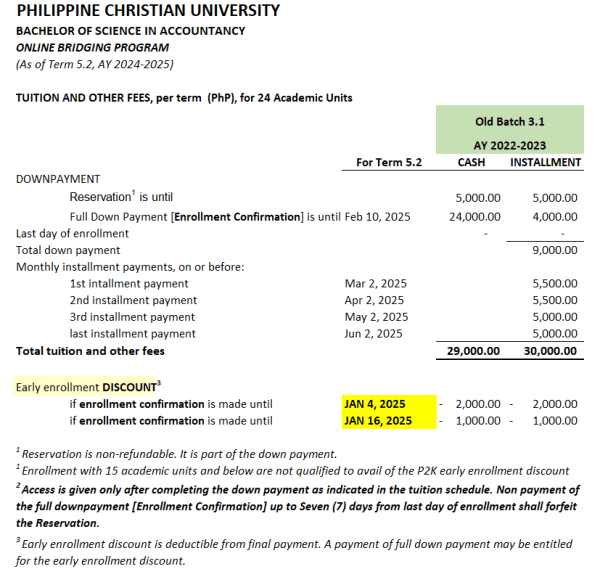 PCU Tuition-Batch 3.1-term5.2 - CERTS Educational Services, Inc.