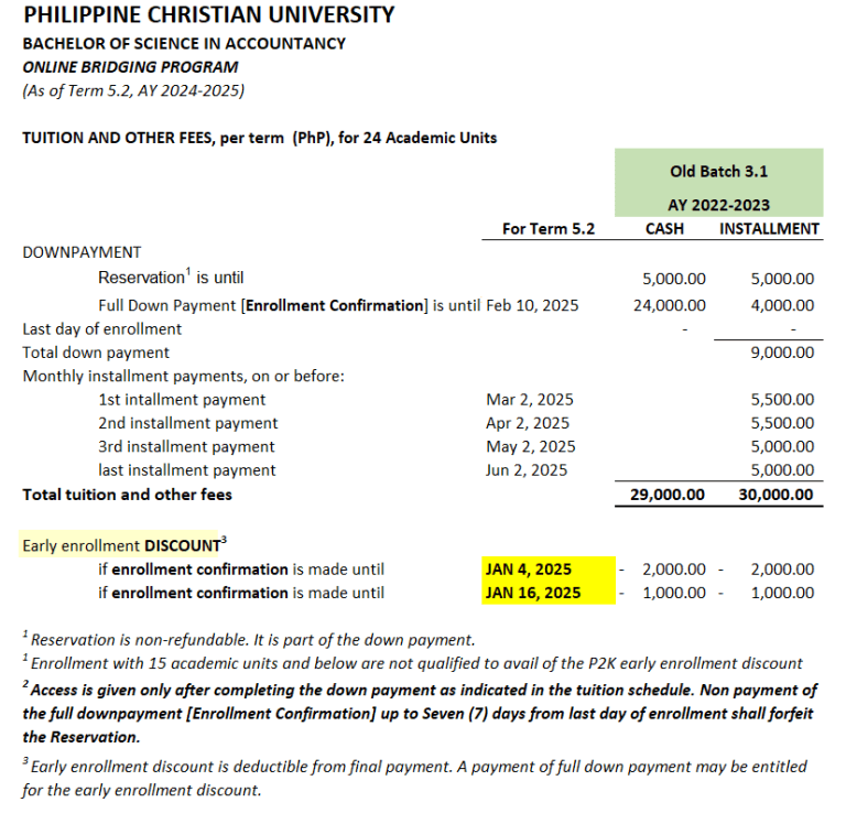 PCU Tuition-Batch 3.1-term5.2 - CERTS Educational Services, Inc.
