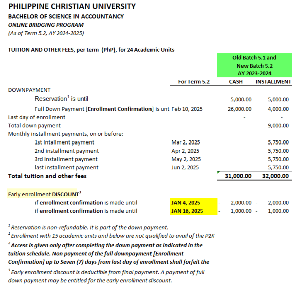 PCU Tuition-Batch 5.1-5.2-term5.2 - CERTS Educational Services, Inc.