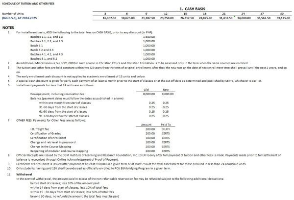 PCU Tuition-Batch 5.3-term53 - CERTS Educational Services, Inc.