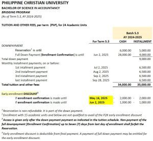 PCU Tuition-Batch 5.3-term53 - CERTS Educational Services, Inc.